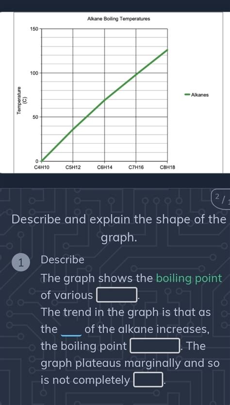 Describe Shape of Graph എന്നതിനുള്ള ഇമേജ് ഫലം