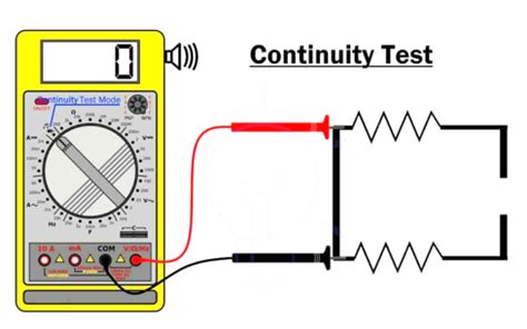 Image result for Test Wire Continuity