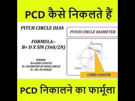 Image result for PCD Calculator Formula