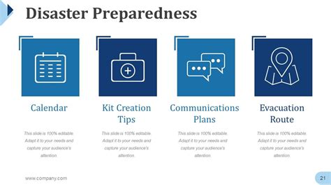 Image result for Disaster Management Slide Show