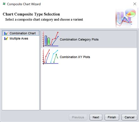 Image result for Multi-Axis Chart Generator