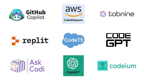 Image result for AI Program Tools