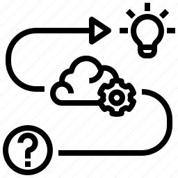 Image result for Thinking Problem Solving Icon
