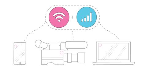 Image result for Live Streaming System Failure