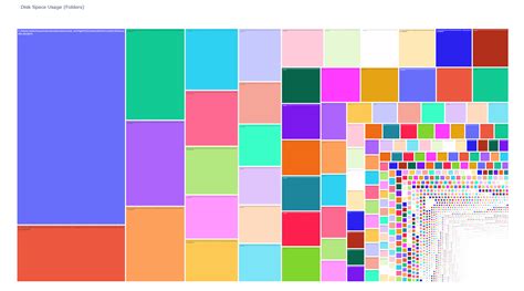 Image result for How to Organize a Big Python File