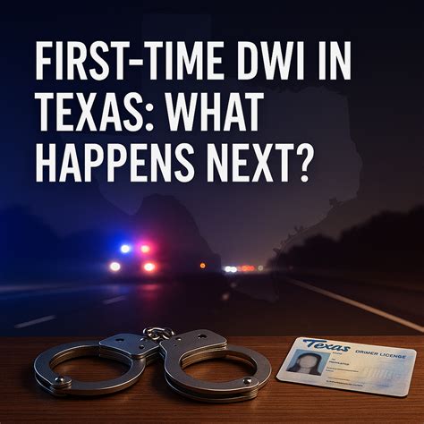 Image result for DWI Arrests in Texas