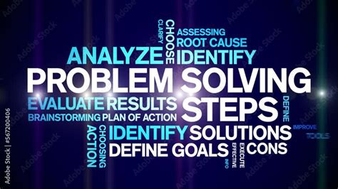 Image result for Tags Problem Solving