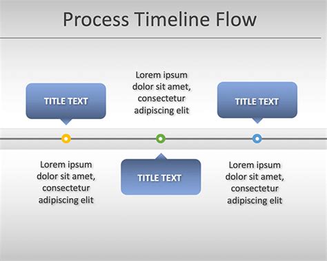 Image result for Process Workflow Timeline