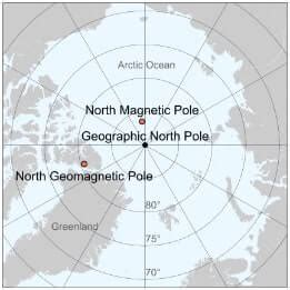Bildergebnis für Magnetic Pole Reversal