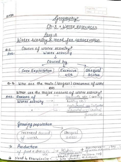 Image result for 10th Class Geography Chapter 3 Map