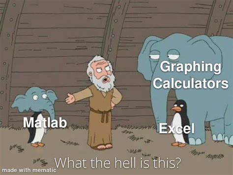 Afbeeldingsresultaten voor Worst Programming Language