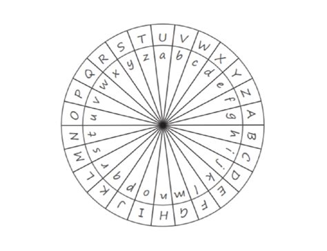 Image result for Cipher Disk
