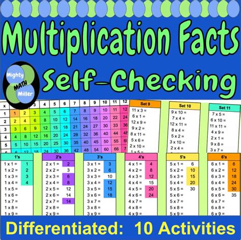 Image result for Multiplication Facts Fluency Table