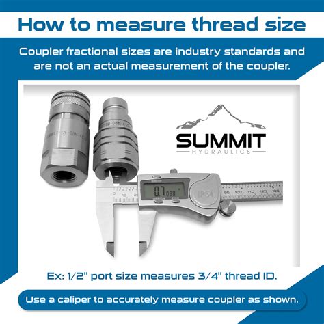 Image result for Level Measuring Thread