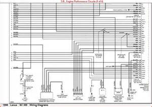 Bildergebnis für Lexus LS400 Reset Radio Code