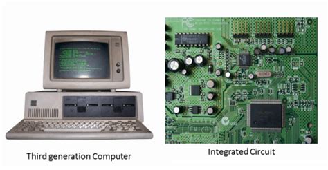Image result for Example and Picture of Third Generation Computers