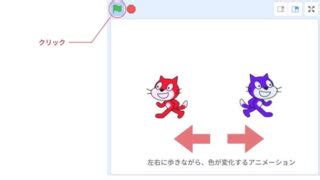 Slaching Animation Sprite に対する画像結果