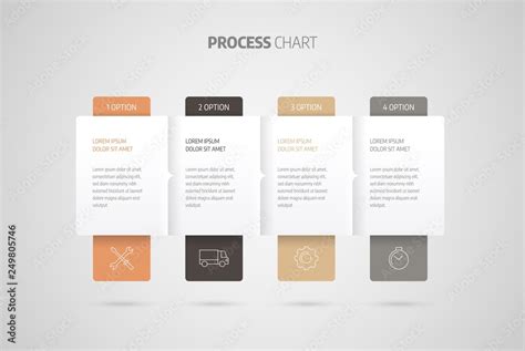 Image result for Process Trend Chart