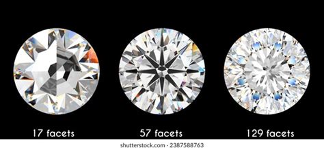 Image result for Lab Diamond Whiteness Comparison