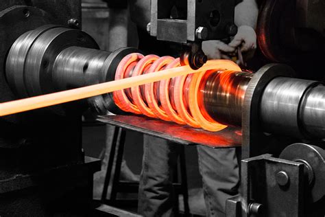 Different Spring Types に対する画像結果