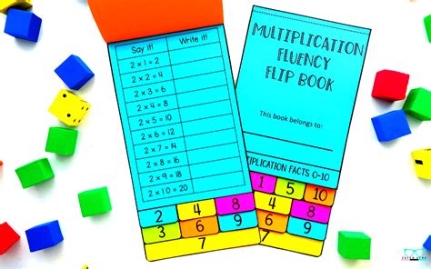 Toradh íomhá ar Multiplication Fluency Flip Book