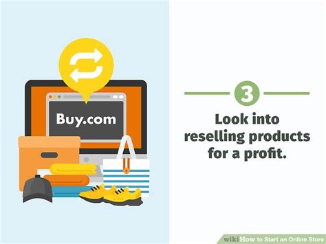 How to Open a Shop Online に対する画像結果