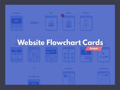 Image result for Flowchart Website