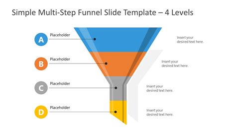 Image result for Funnel Shape PowerPoint