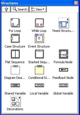Image result for For Loop Counter LabVIEW
