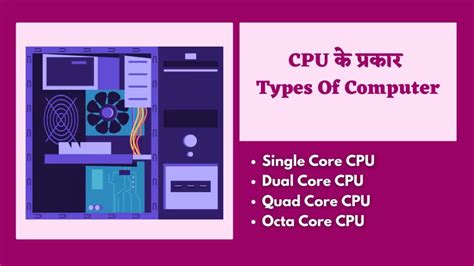Toradh íomhá ar CPU Meaning Computer