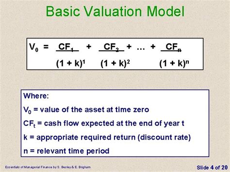 Image result for Basic Valuation