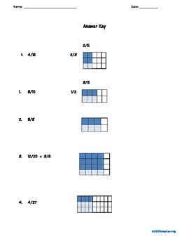 Multiplying Fractions Visual に対する画像結果