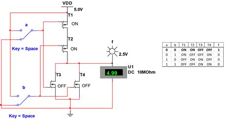 Image result for Transistor Count