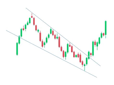 Image result for Triangle Wedge Pattern