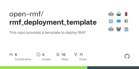 RMF Example に対する画像結果