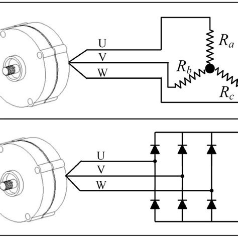 Image result for Recitifer Stack Diagram