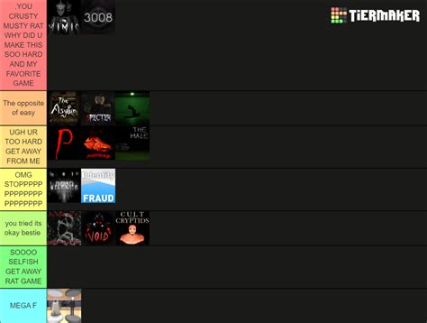 Roblox Games Tier List 2022 に対する画像結果