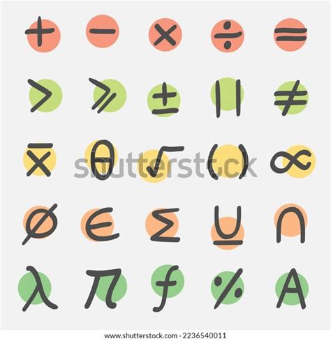 Image result for Math Characters