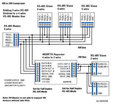 Image result for Modbus Connection Diagram