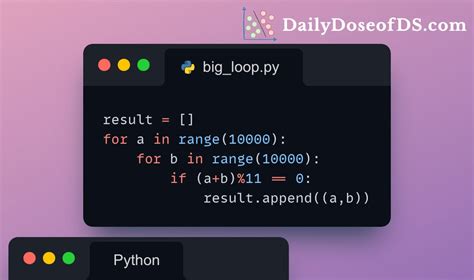 Afbeeldingsresultaten voor How to Python Run Time Input