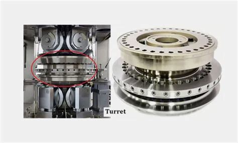 Tablet Compression Machine Parts に対する画像結果