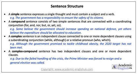 Image result for College Sentence Structure Examples
