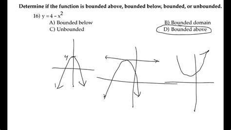 Image result for Bounded below Example
