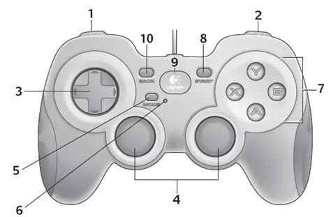 Afbeeldingsresultaten voor Logitech F310 Side View