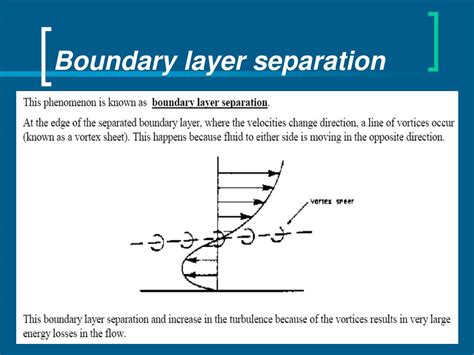 Toradh íomhá ar Boundary Layer Separation