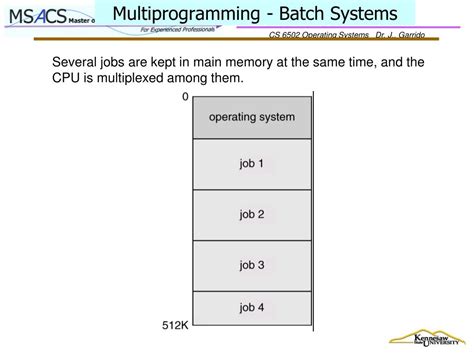 Image result for Multiprogramming Batch Operating System