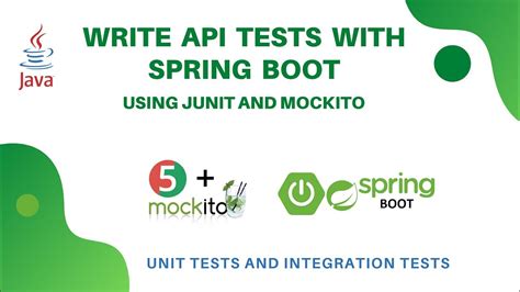 Spring Boot Unit Test Case に対する画像結果