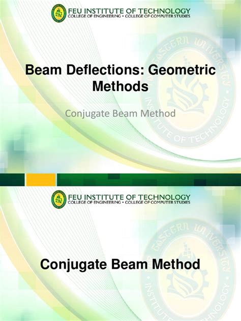 Image result for Beam Method 2022