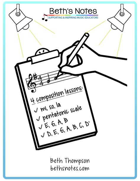 Image result for Composition Notes