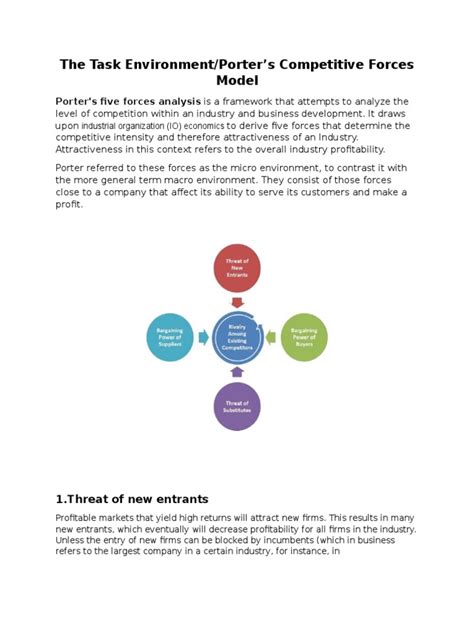 Image result for Task Environment Definition